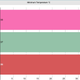 RTX 4090 temperature benchmark